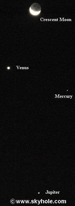 A Sydney photo with Mercury entering the the scene.